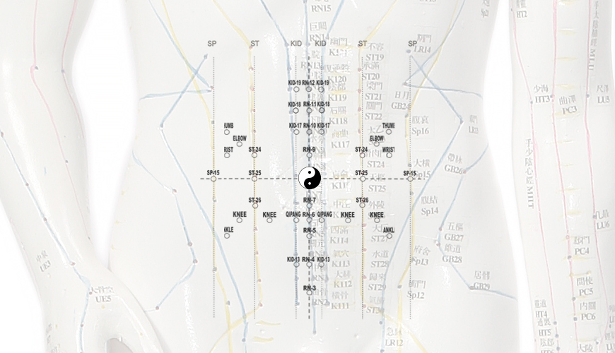 Akupunkturní body v rámci systému akupunktury břicha